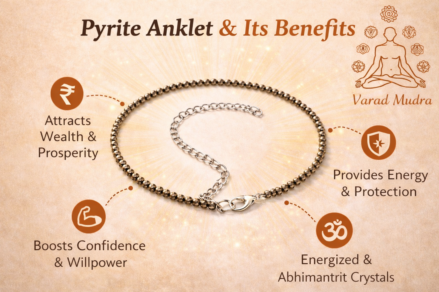Varad Mudra Pyrite Anklet with Selenite Plate for Wealth, Protection & Energy Cleansing - Image 4
