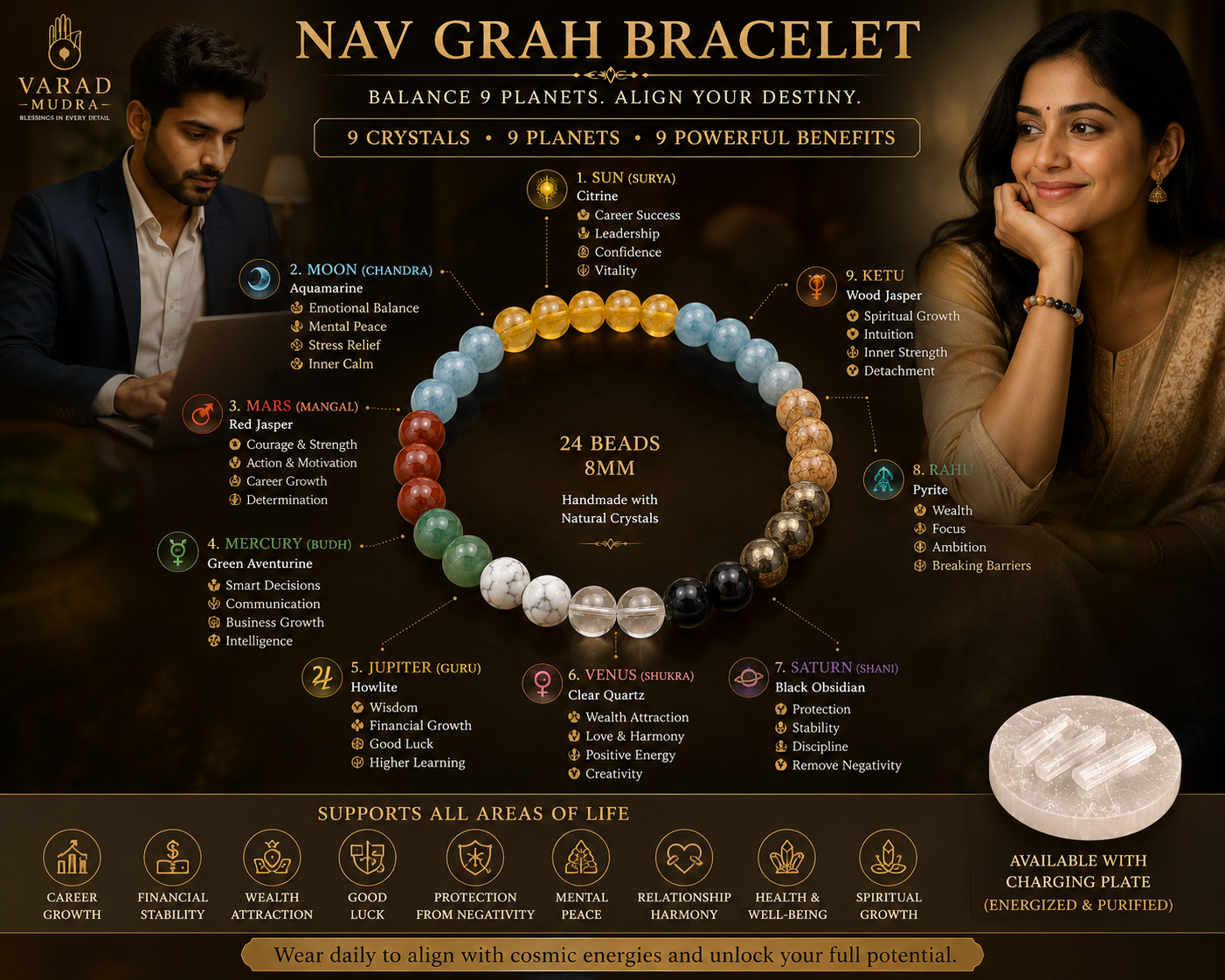 Varad Mudra Nav Grah Bracelet made with 9 natural crystals for Nav Grah Shanti and planetary balance.